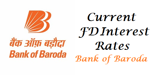 Bank-of-Baroda-FD-Interest-Rates