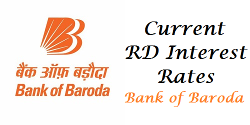 Bank-of-Baroda-RD-Interest-Rates