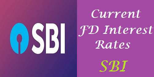 SBI-FD-Interest-Rates
