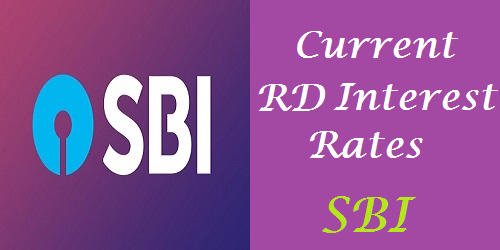 SBI-RD-Interest-Rates